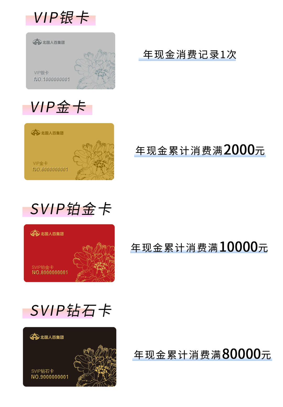 王母山门票免费送!