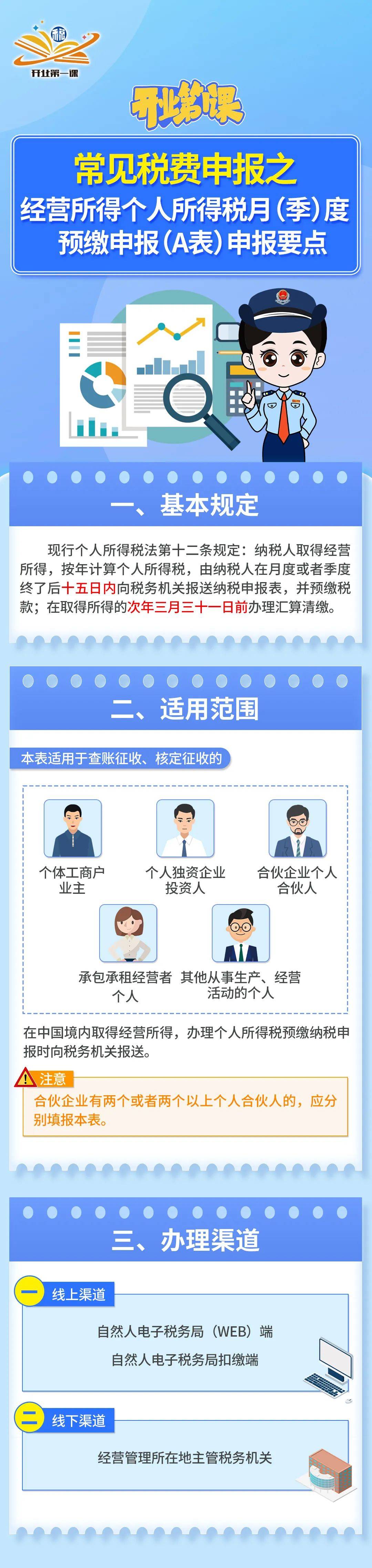 开业第一课|常见税费申报之经营所得个人所得税月(季)度预缴申报(a表)