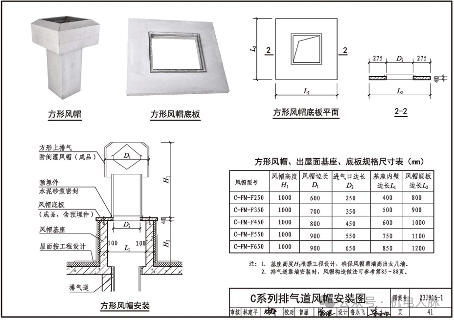 拔气风帽结构图图片