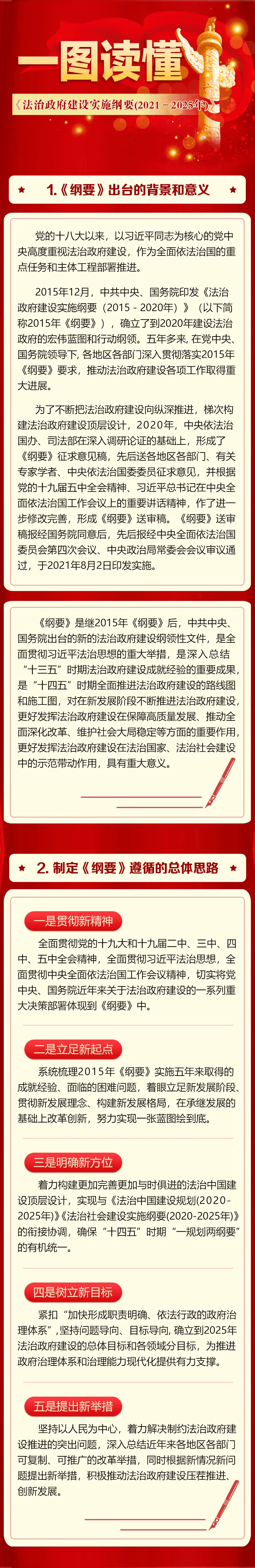 com联系电话:0692-3029601来 源:微美芒市编 辑:杨雯迪