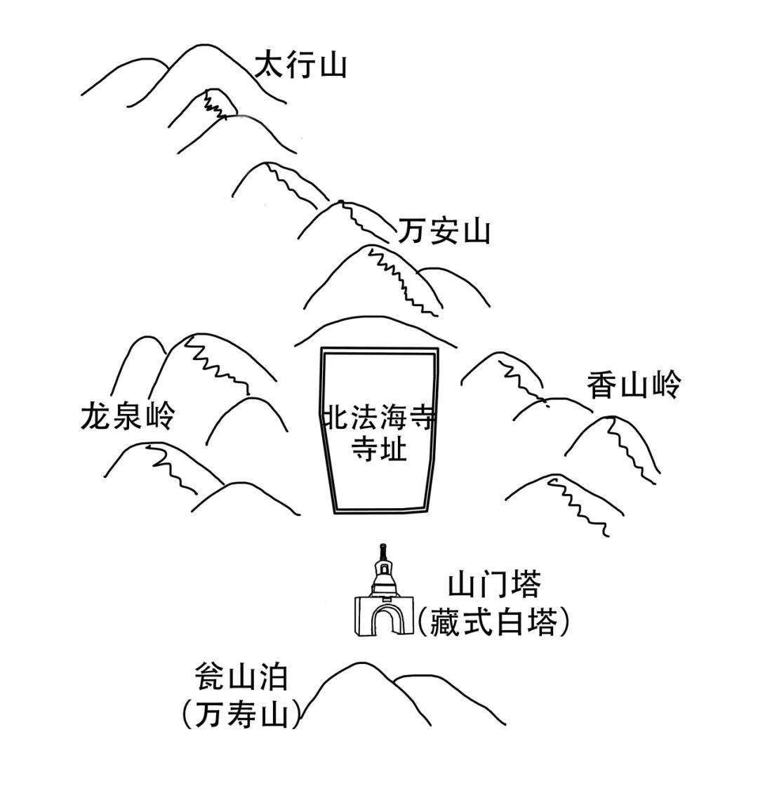 西山简笔画图片