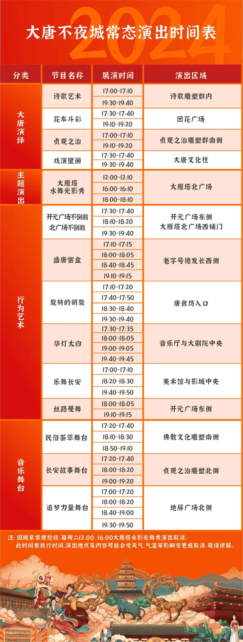 国家大剧院最近演出表图片