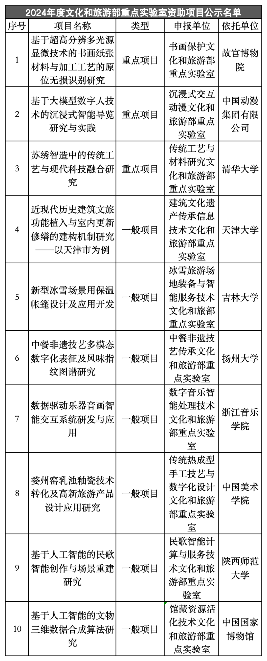 红星新闻:一肖一码100%高手资料-夏县举办消夏文化旅游周