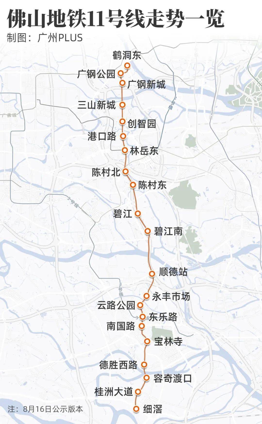 佛山地铁14号线图片