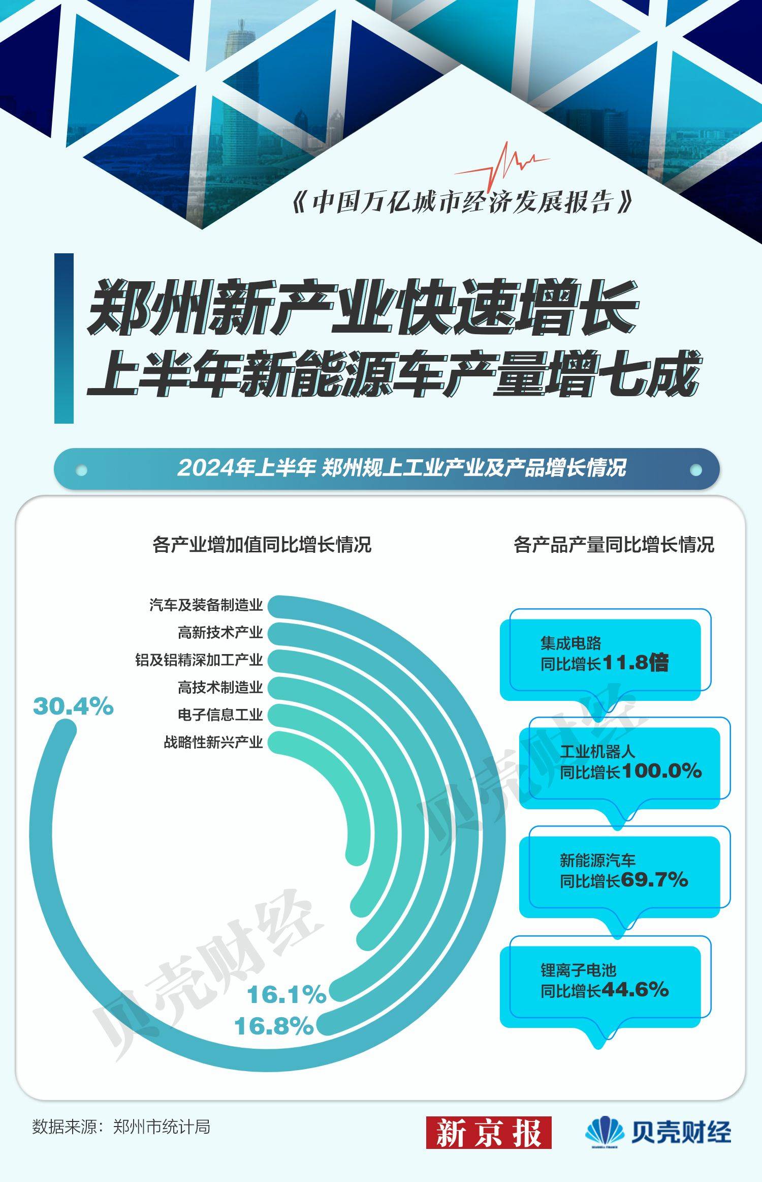 🌸网易公开课【澳门一肖一码100%精准一】_恒生活：智能城市打造可持续智慧城市未来  第1张