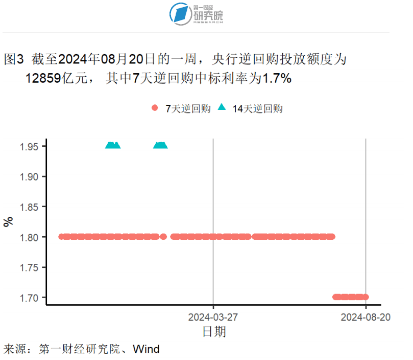 陌陌短视频：新澳门一码一肖一特一中-长江证券首席经济学家伍戈：二手房正在成为房企库存变动的重要影响因素