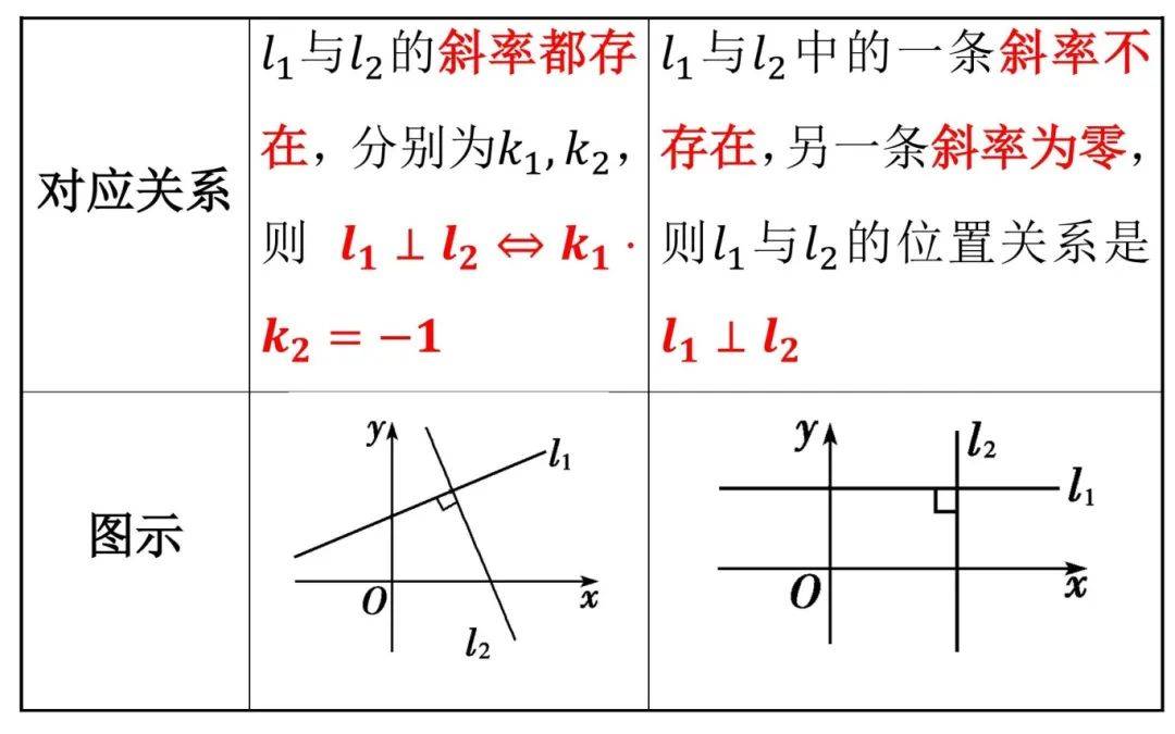垂直同步是什么,垂直同步有什么好处 垂直同步是什么,垂直同步有什么好处