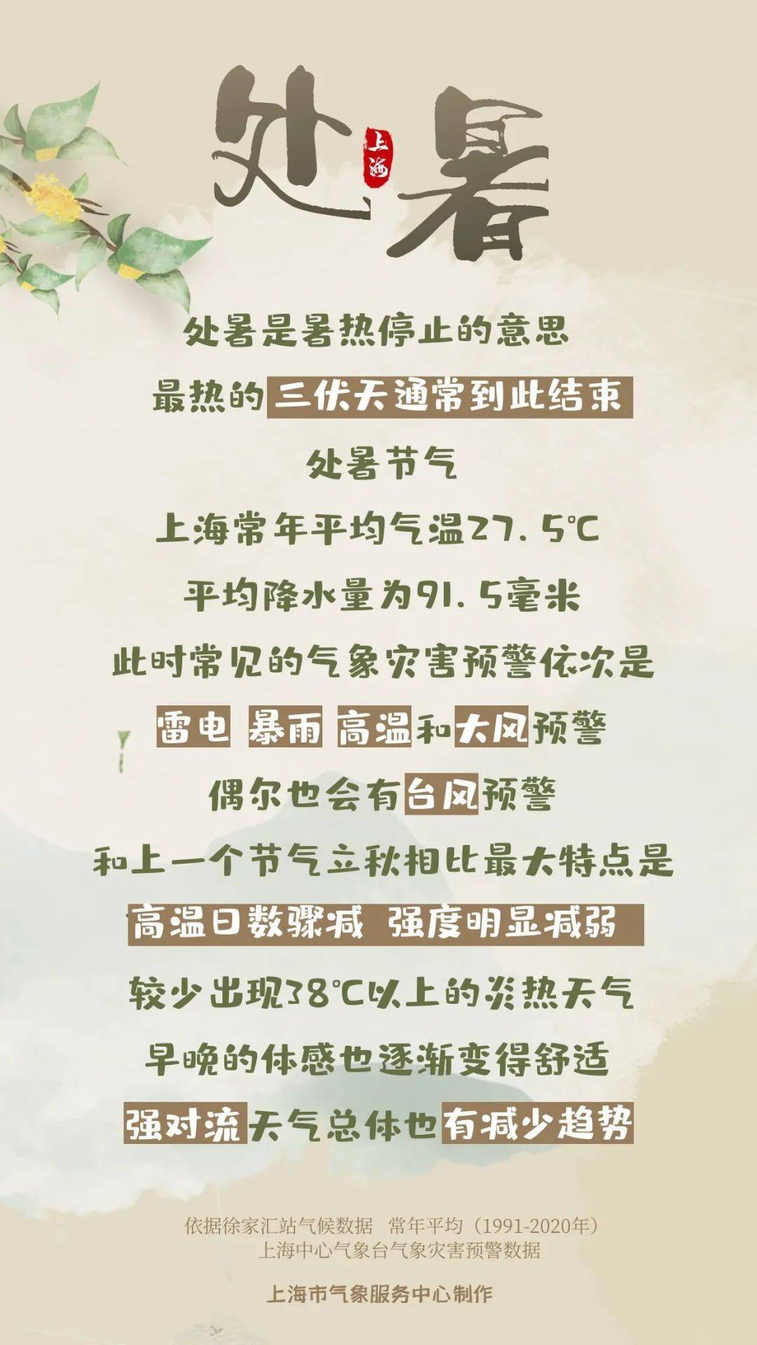 上海：台风“珊珊”生成，未来对我国海域无影响，但将给天气形势带来变化_搜狐网