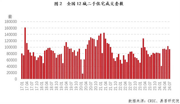 新闻：2024年新澳门正版资料大全免费-奇葩！买的二手房，家里厕所却属于邻居家！