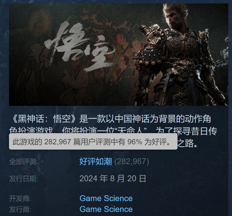 不到4天，《黑神话》的销量就突破了1000万