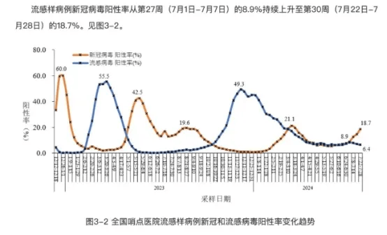 国外新冠疫情最新数据消息_国外新冠疫情最新数据消息今天新增