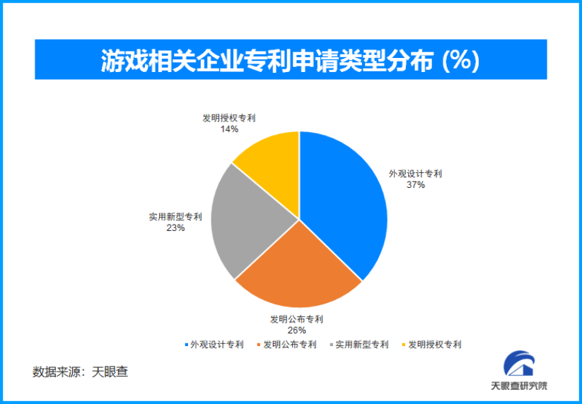 🌸辽望【2024澳门正版资料免费大全】_自家日常工作+娱乐桌搭展示：远离花里胡哨，实用性第一