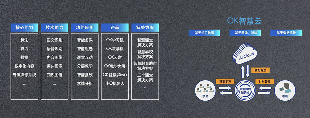 人民网：澳门资料大全正版免费资料-深圳市教育局发布直属学校义务教育招生计划