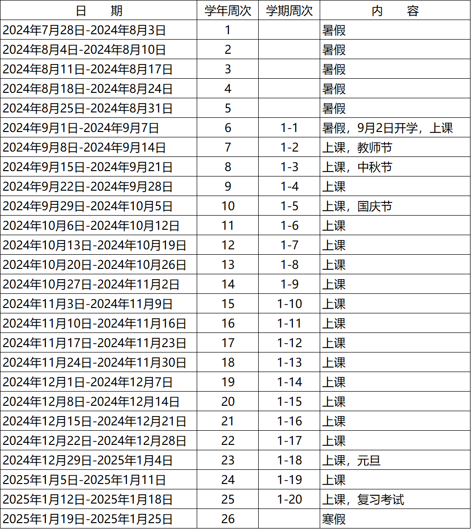 2025年1月23日开始放寒假;第二学期开学时间为2025年2月13日