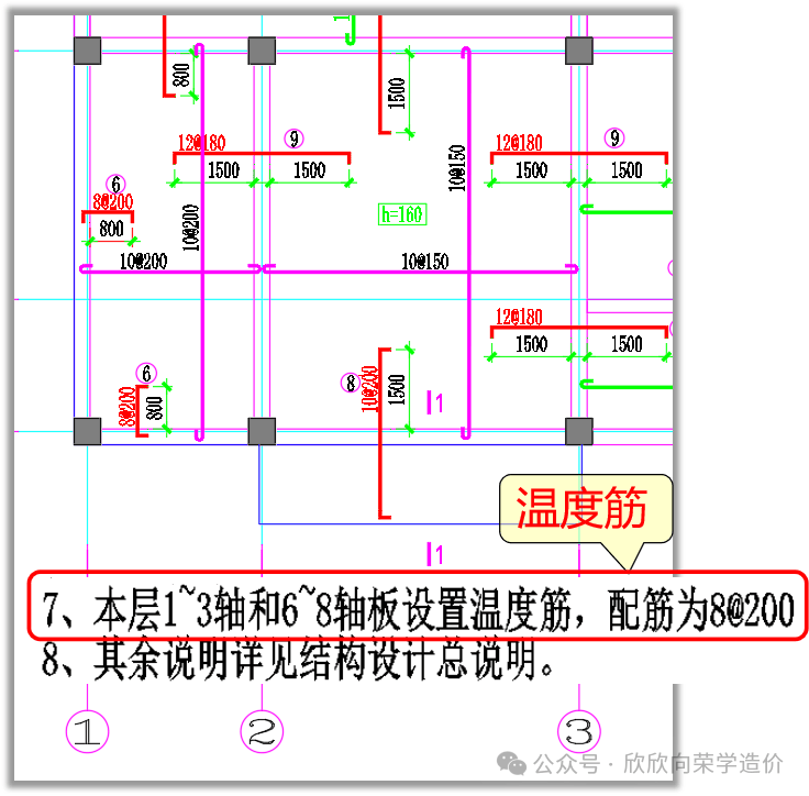板的平法4