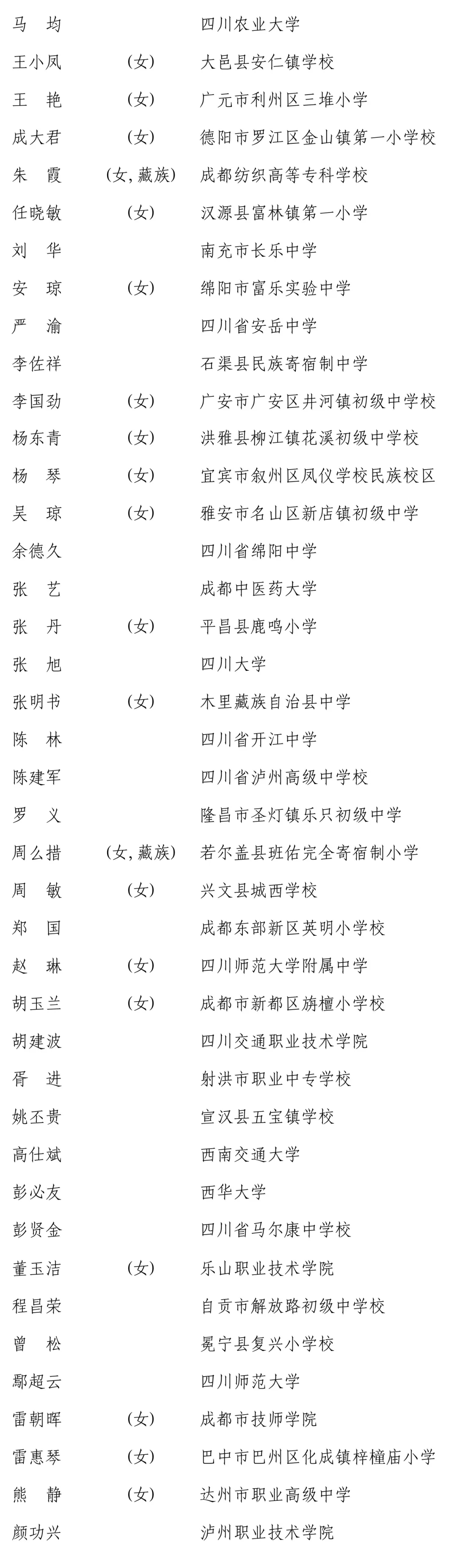 03全国优秀教师拟表彰对象名单四川部分)04全国教育系统先进工作者拟