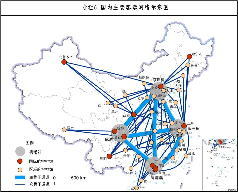 中国八大交通枢纽图片