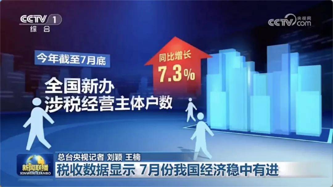 关于新闻联播文字版摘要2021.4.7的信息
