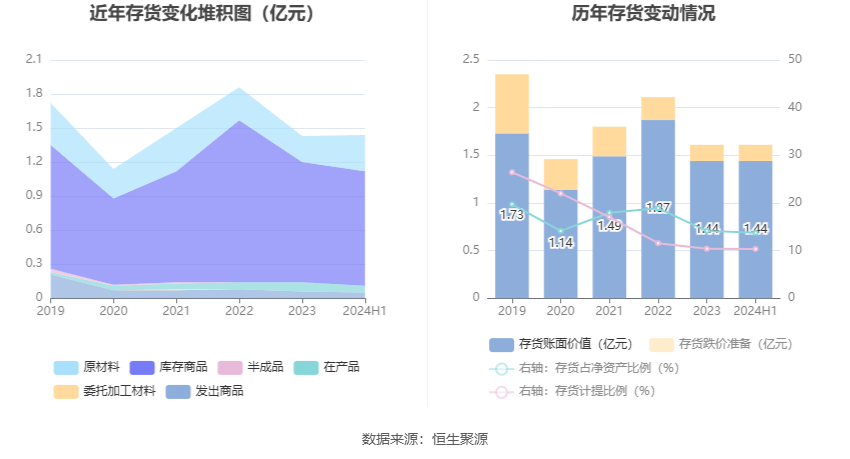 中国侨网 🌸王中王最准一肖一码一特一中🌸|首次扭亏为盈，平安健康(1833.HK)飞轮加速  第3张