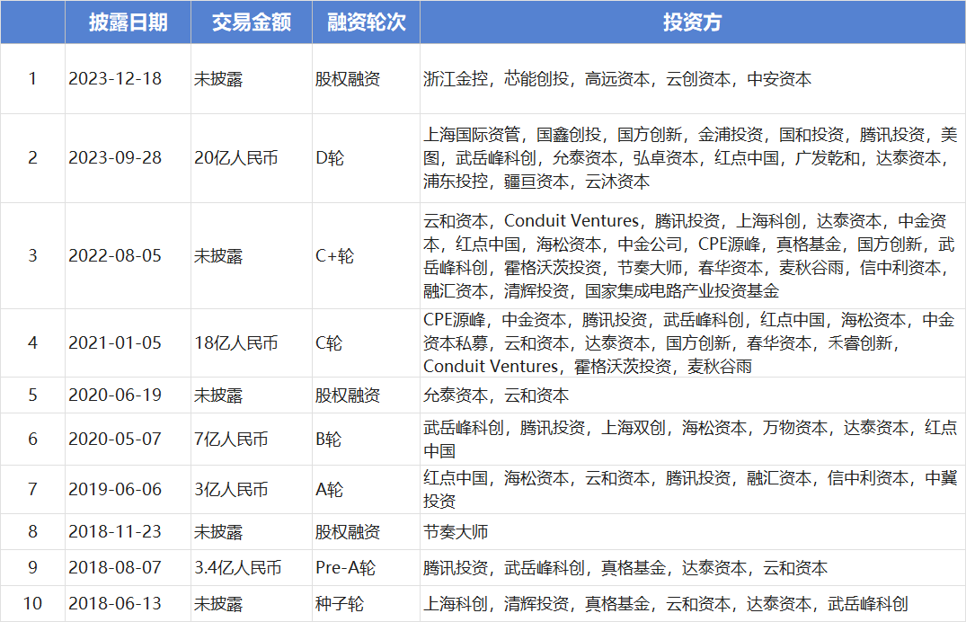 中国消费网🌸2024澳门天天开好彩资料🌸|受天职国际影响广州银行IPO再度“中止”，上市长跑至今已15年  第3张