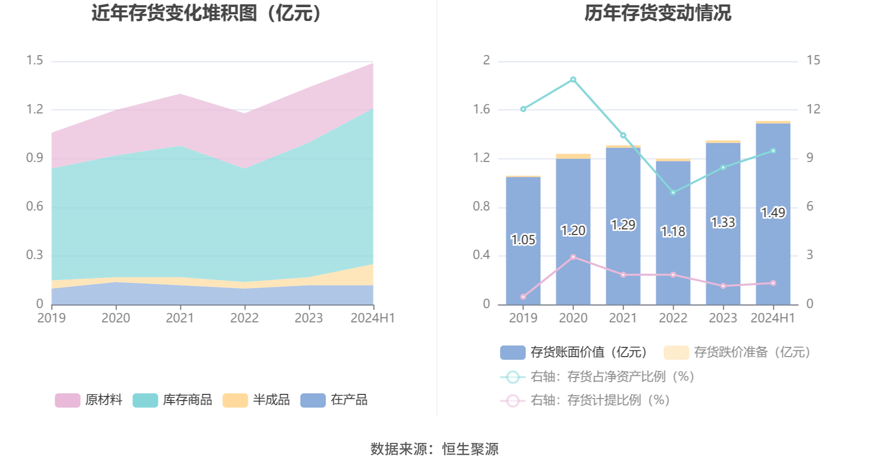 农视网 🌸2024最新奥马免费资料生肖卡🌸|“家门口”的健康福利，让居民心里暖暖的  第3张