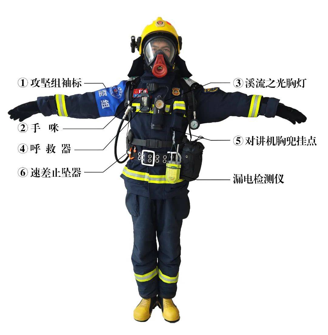 锚定提质强能 聚焦实战打赢