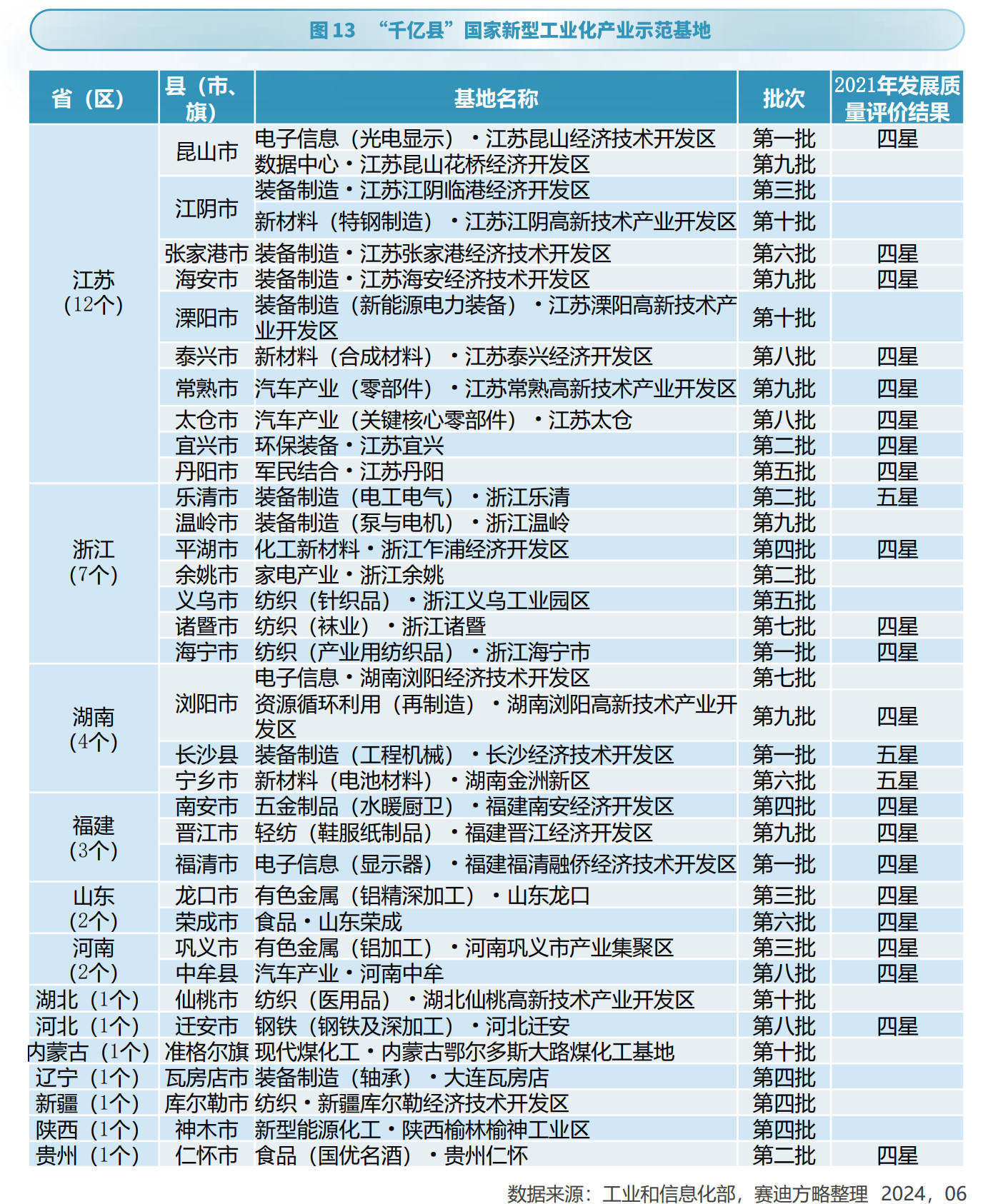 🌸【2024澳门正版资料免费】🌸_中国小网球·城市之星挑战赛首站天津开赛  第2张