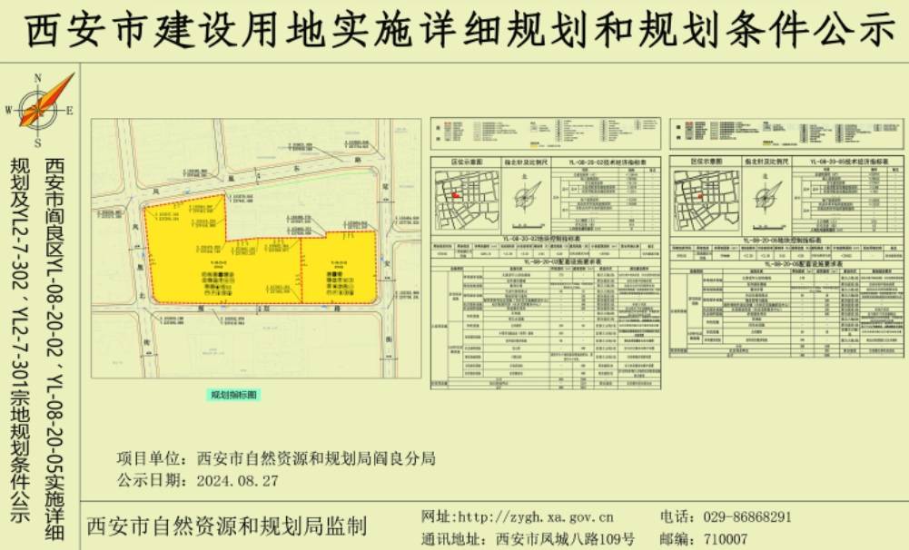 阎良区十四五规划图图片