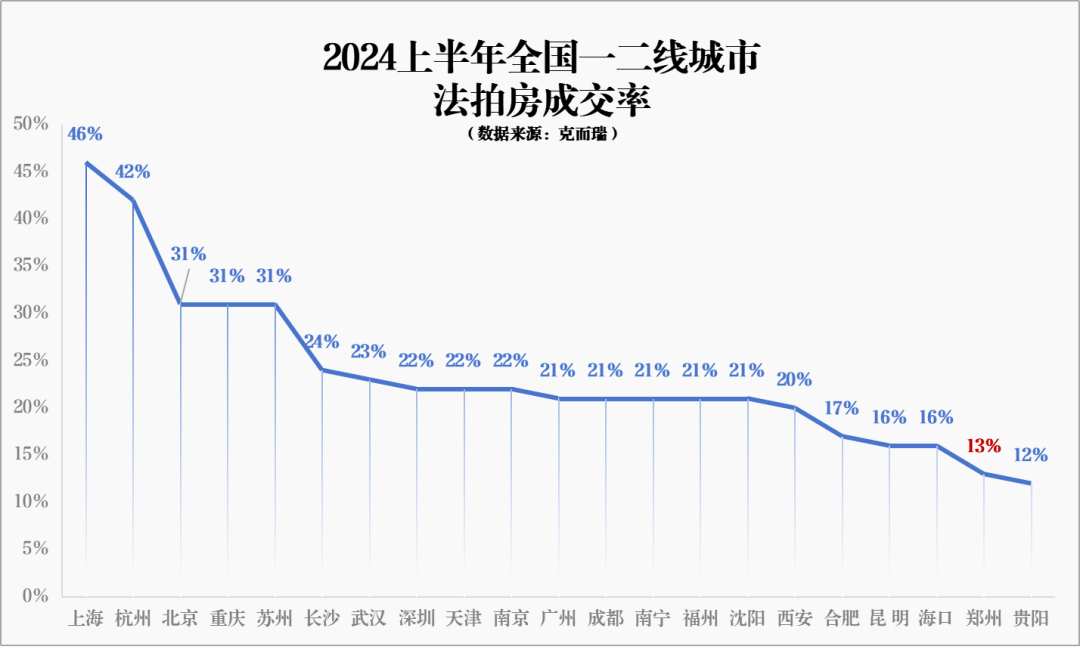 豆瓣电影：正版资料免费资料大全-6月北京、上海二手房价格年内首次由跌转涨,视觉中国回应特朗普照片版权