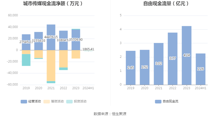 🌸关爱下一代网 【新澳门精准资料大全管家婆料】_火爆！观众电影院看“莎头”夺金自发唱国歌，山东这些城市已开通影院看奥运