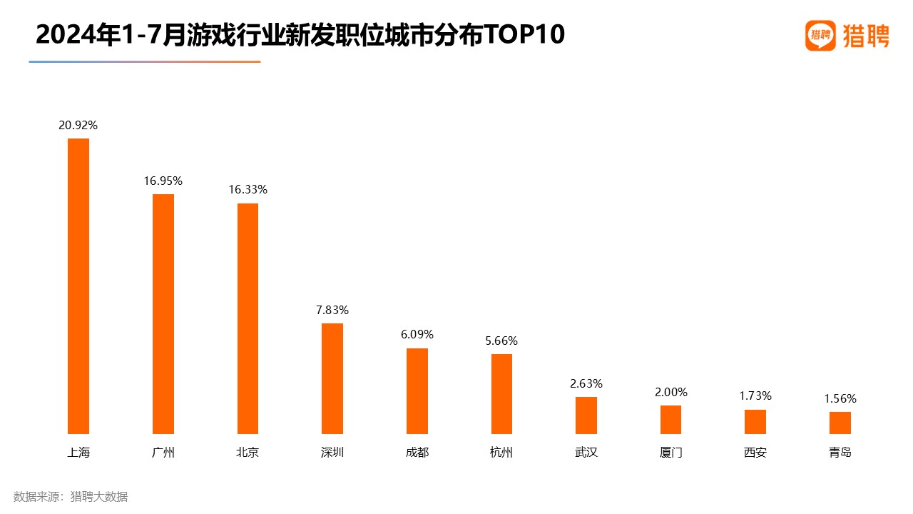 中国民族宗教网 :澳门今晚必中一肖一码-城市：探索城市“B面”：“夏日夜游”正在流行