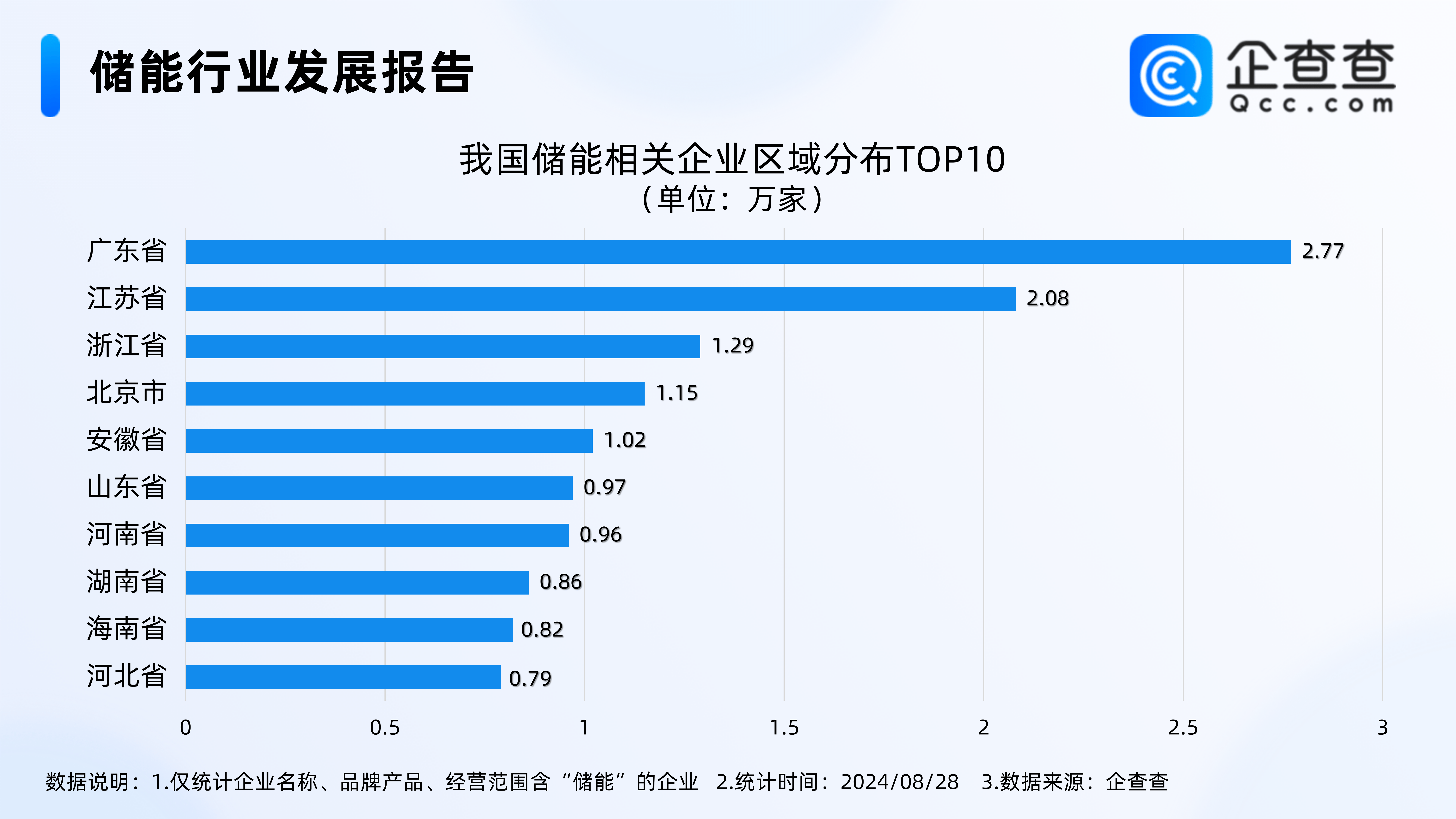 🌸【2024澳门正版资料免费大全】🌸_“数据官”助力济南打造数字先锋城市