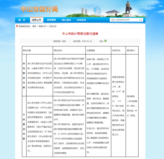 中山市统计局“谁执法谁普法”履职报告