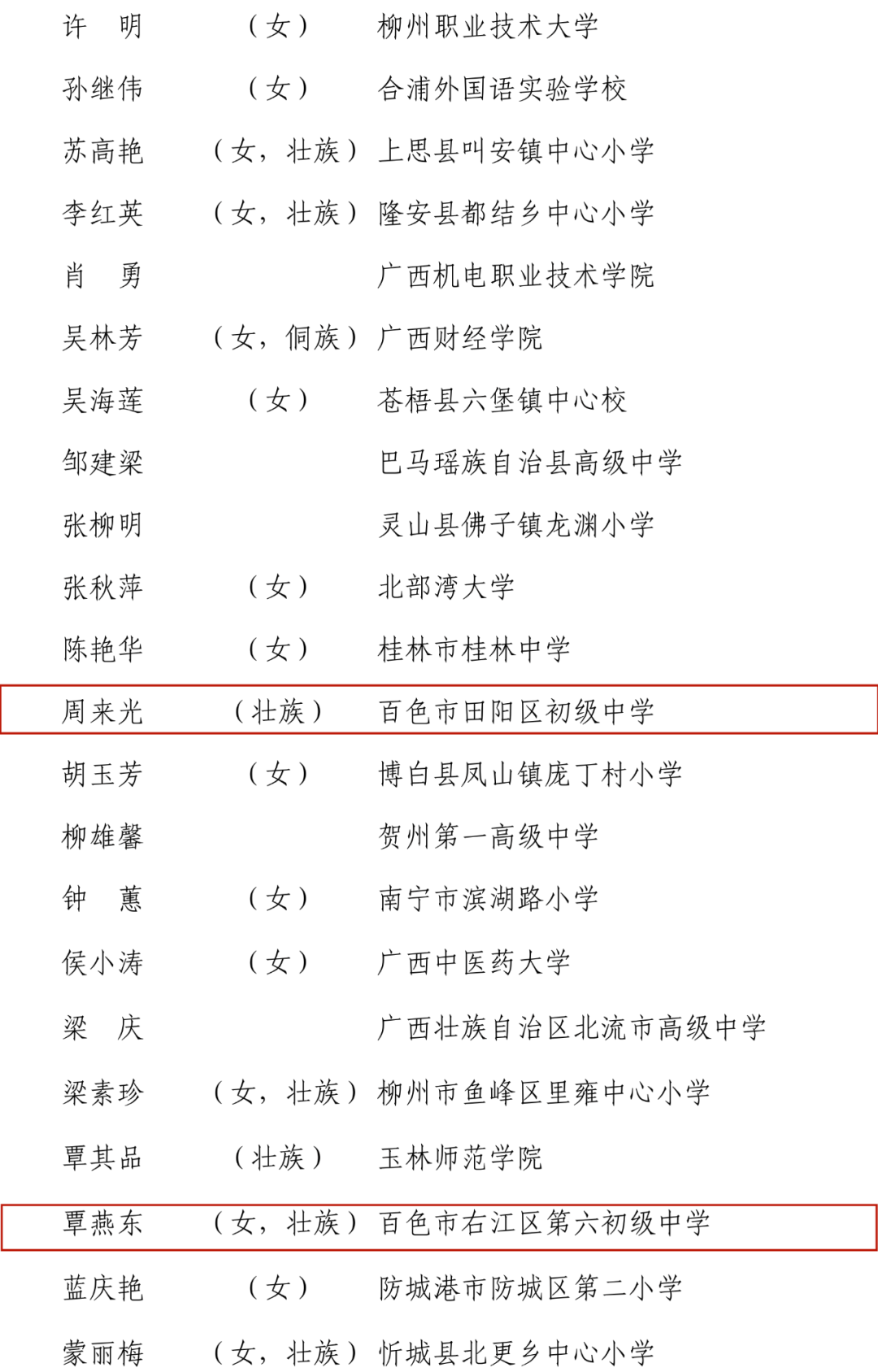 平果高级中学教师简介图片