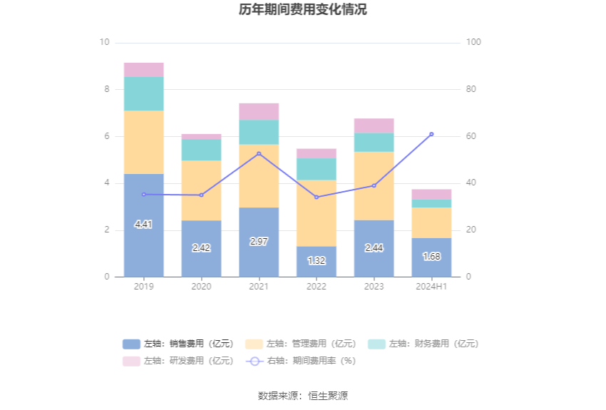 🌸中国小康网 【王中王一肖中特4933333】_娱乐圈男星颜值下滑，邓为王者归来了？