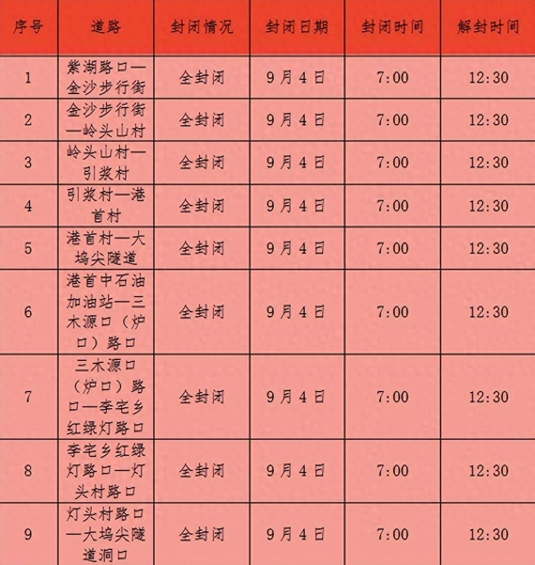 2024年第十二届环鄱阳湖国际自行车大赛上饶·三清山站交通管制公告