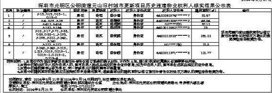 中国证券报:新澳门管家婆免费开奖大全-城市：建设制造强市创新城市品质城市