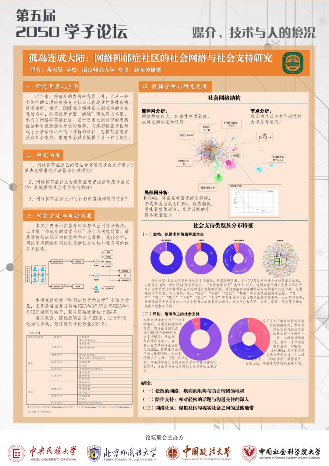 数字连接与社会关系本论坛特别设置了论文的学术海报