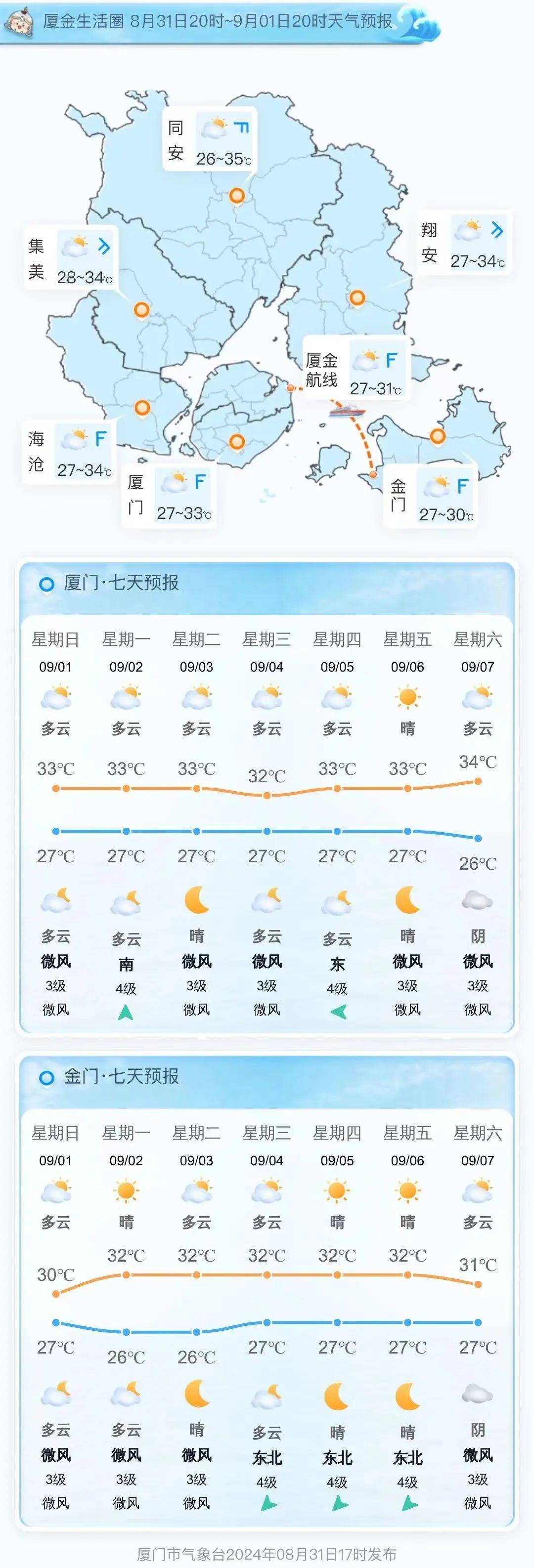 2021年8月份天气统计表图片