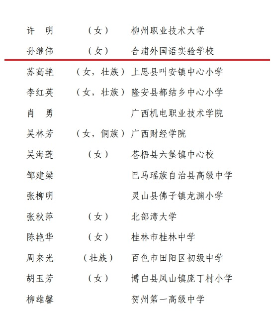 合浦廉州中学领导班子图片