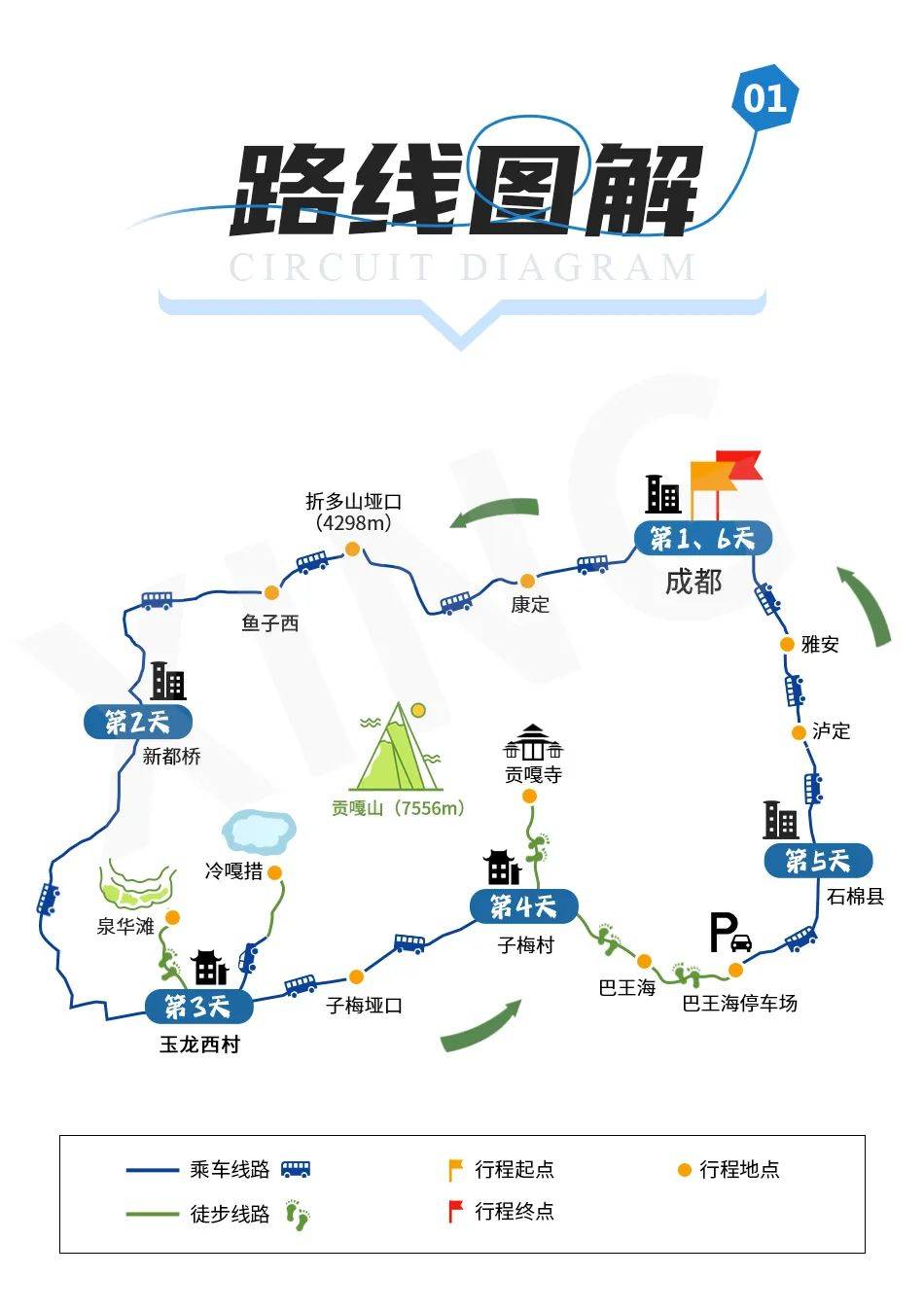 贡嘎雪山地图图片