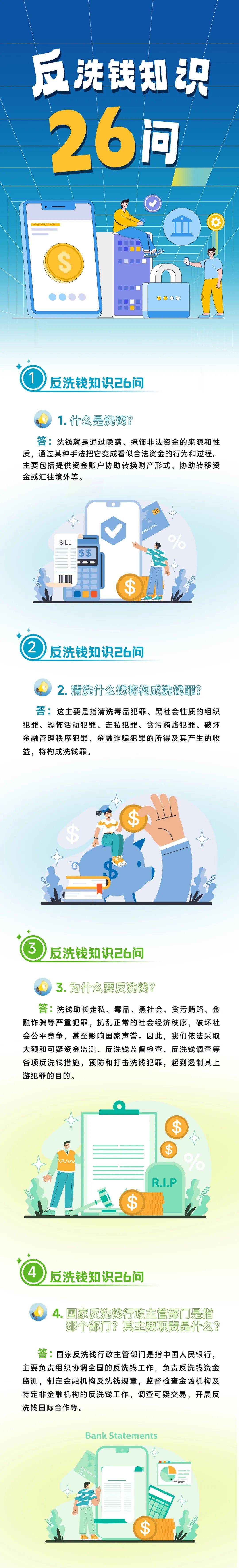 反洗钱知识26问