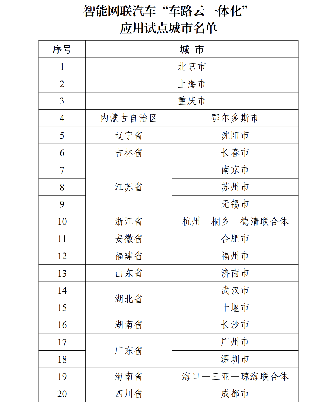 🌸中国气象新闻网 【澳门一肖一码必中一肖一码】_江苏凌恒信息科技有限公司中标城市水务技术工学一体化实训室专用设备采购包2  第2张