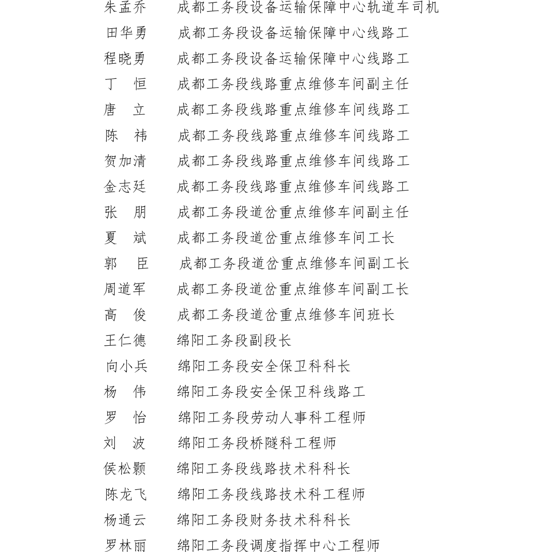 最新表彰名单,都有谁