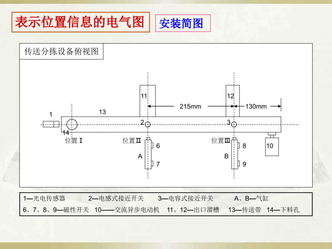 电工施工图纸怎么看图片