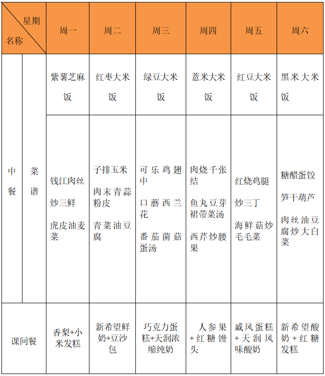 小学生儿童餐食谱图片