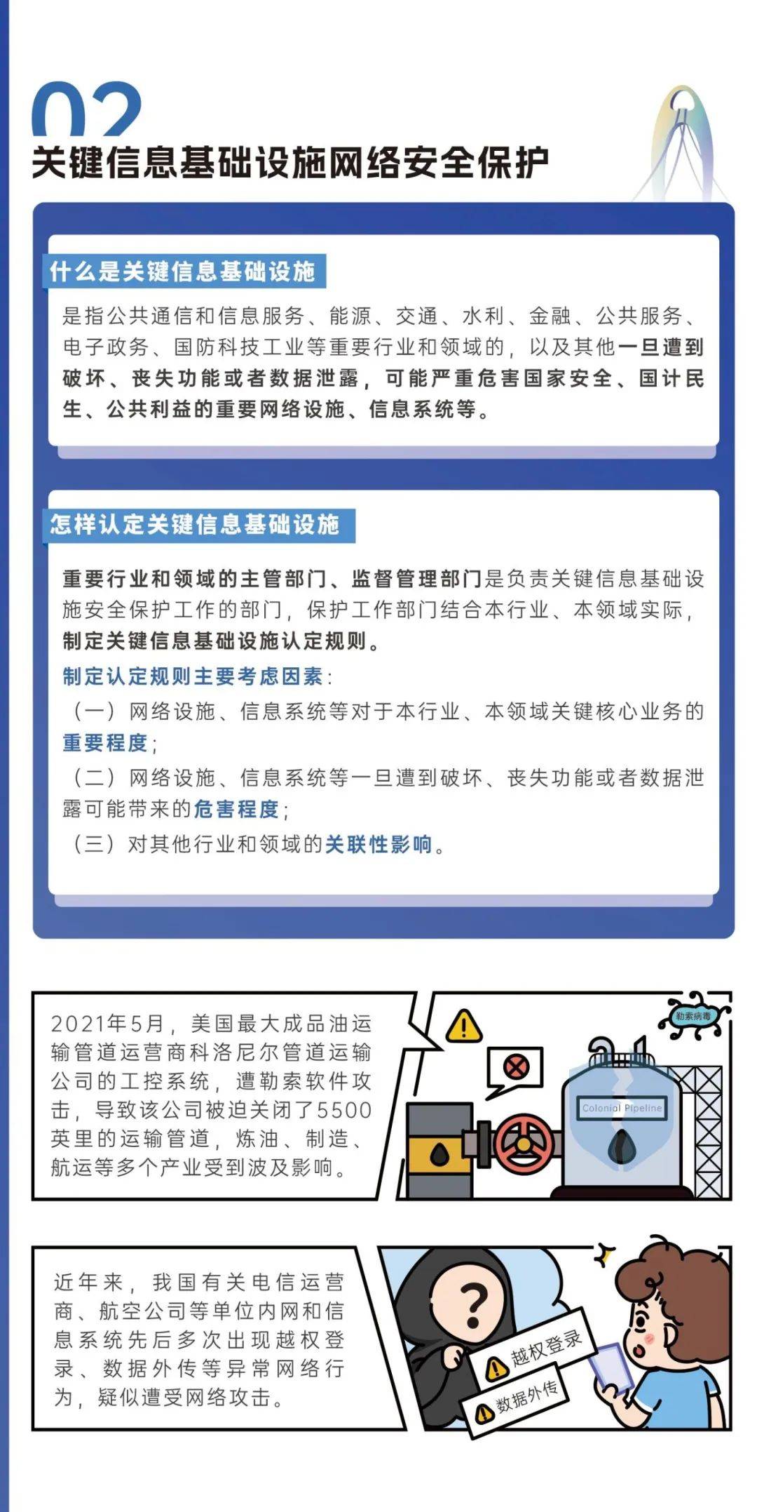 新型网络安全事例_网络安全的新闻事例