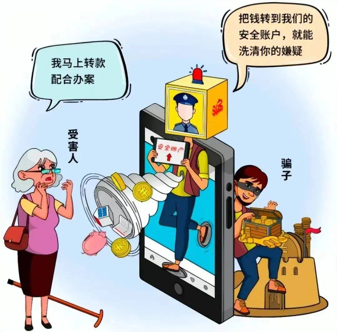 【反诈宣传】牢记十大反诈公式，远离电信诈骗！_转账_受害人_信息