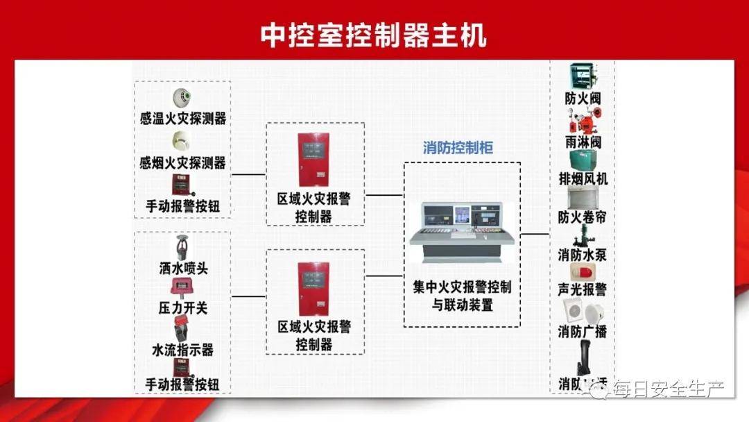 粘合機(jī)教程全過程視頻的簡單介紹