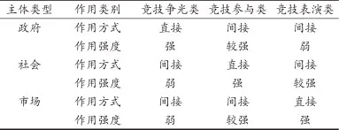 在线体育博彩- 合法体育、彩票和赛马- 